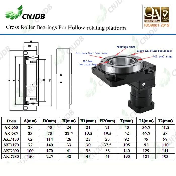 AKD60 combined bearing